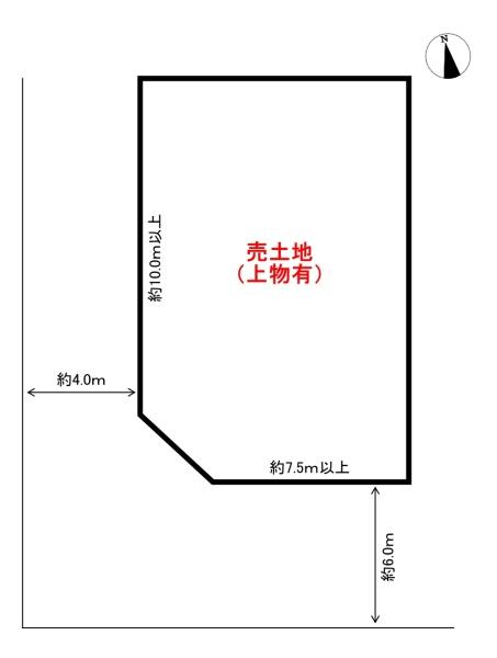 越谷市南町２丁目の土地