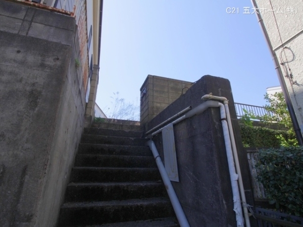 松戸市中和倉の売土地