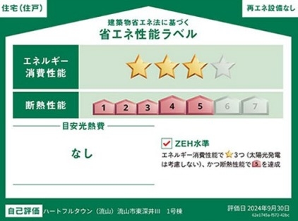 流山市大字東深井の新築一戸建