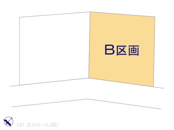 松戸市松戸の土地