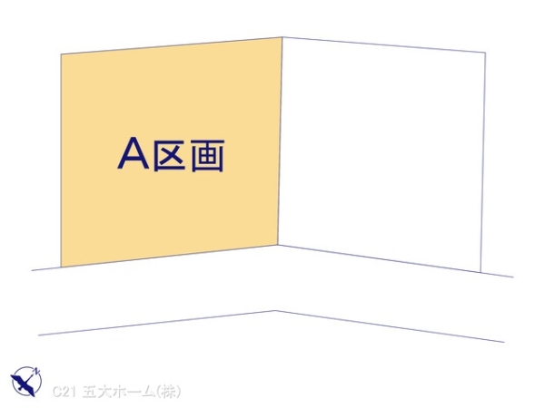松戸市松戸の土地