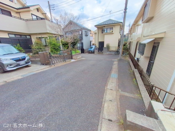 松戸市幸谷の土地