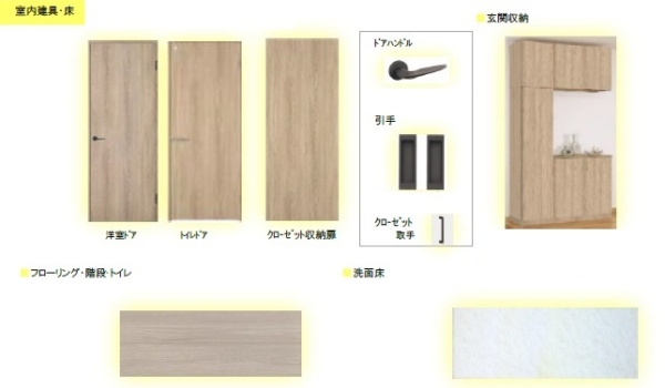 流山市大字西平井の新築一戸建