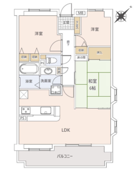 グリーンピア松戸