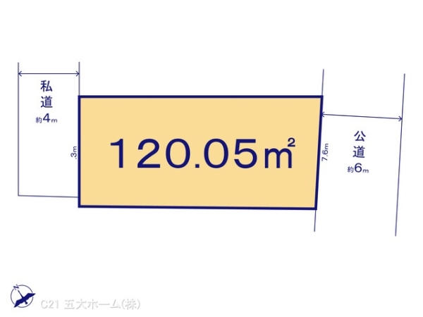 三郷市戸ケ崎１丁目の売土地