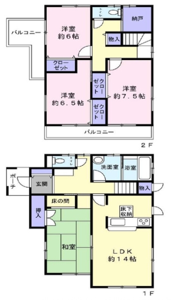 松戸市栄町１丁目の中古一戸建