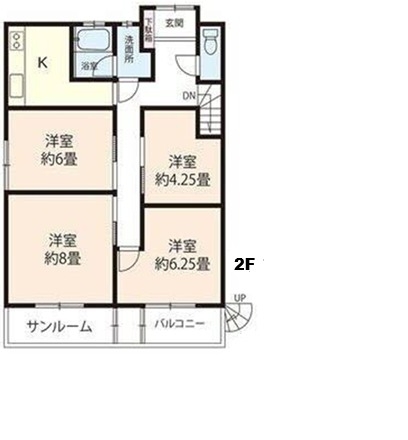松戸市八ヶ崎1丁目　戸建て