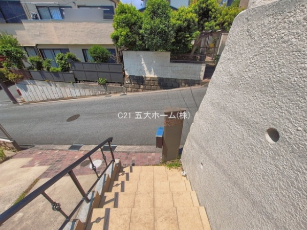 流山市野々下６丁目の中古一戸建て