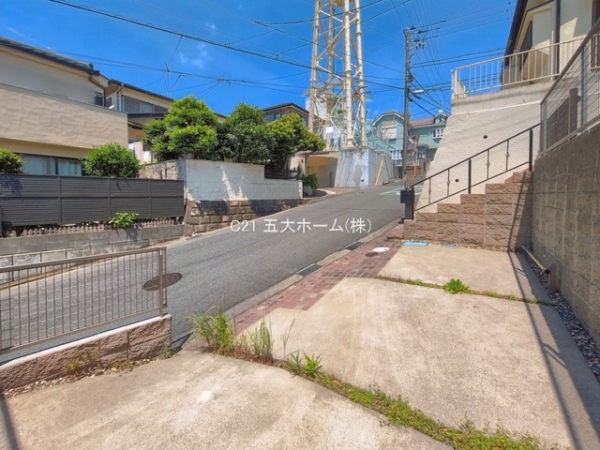流山市野々下６丁目の中古一戸建て