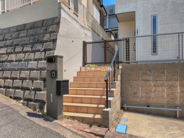 流山市野々下６丁目の中古一戸建て
