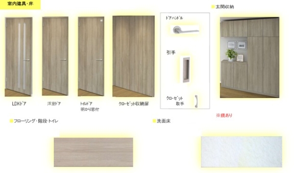 流山市西平井　新築戸建