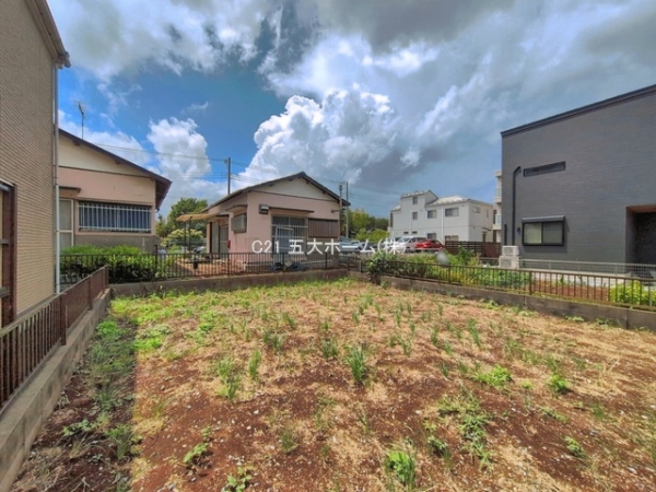 松戸市幸谷の土地