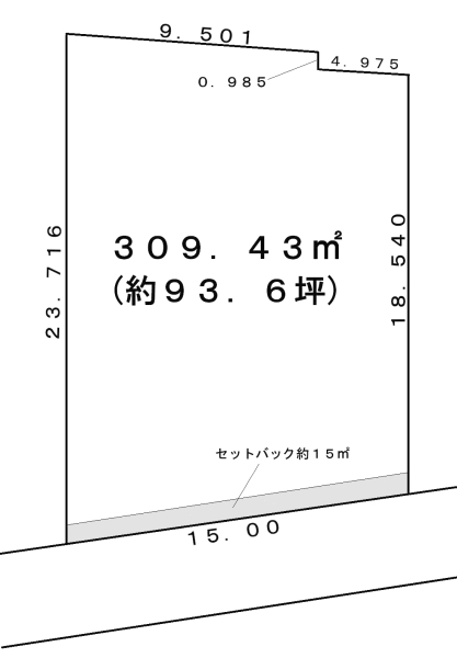松戸市小金の売土地