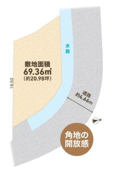 八王子市大船町　土地　建築条件なし
