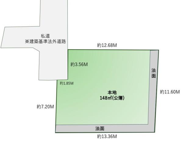 八王子市下柚木　土地　家庭菜園・資材置場