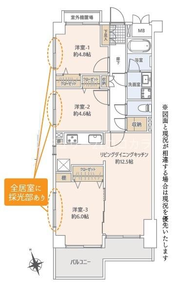 コムーネ京王堀之内　中古マンション