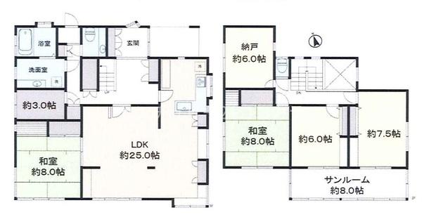 八王子市南陽台２丁目の中古一戸建て