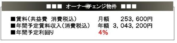 大森パークハイツ