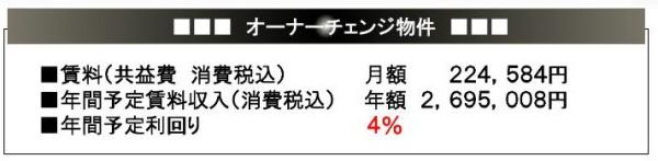 大森パークハイツ