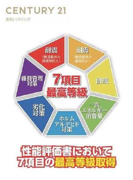 新築分譲住宅　弁天二丁目【全２棟】②号棟