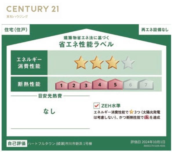 ハートフルタウン市川市新浜①