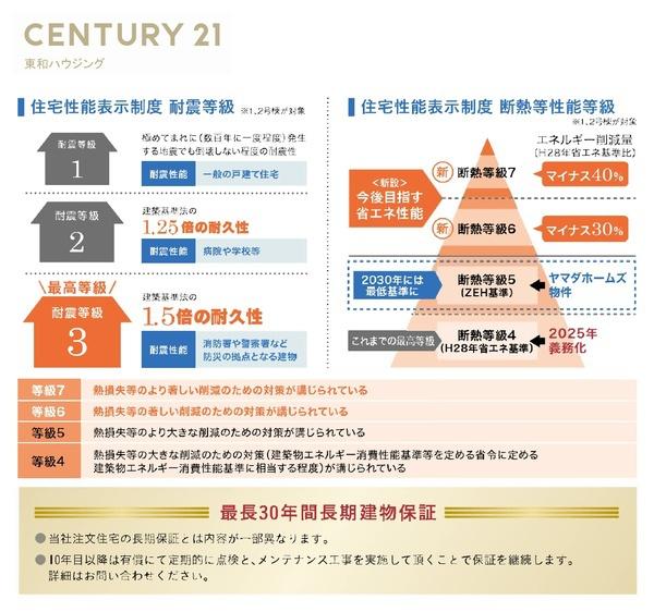 グランフェリディア堀江５丁目全３棟②