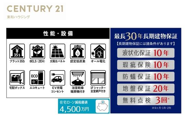 浦安市弁天１丁目の新築一戸建