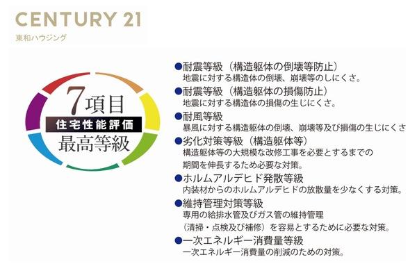 ハートフルタウン浦安市東野/全4棟
