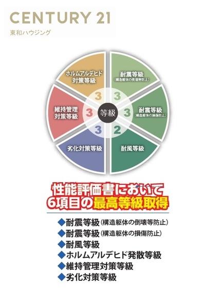 市川市入船新築一戸建てA号棟