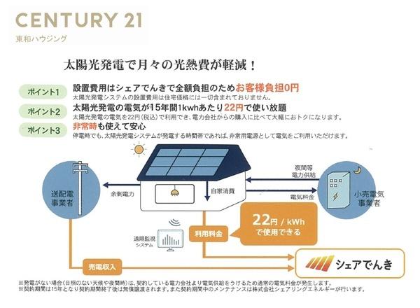グランフェリディア市川市幸全2棟①号棟