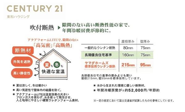 グランフェリディア市川市幸全2棟②号棟
