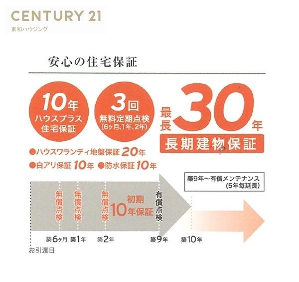グランフェリディア市川市幸全2棟②号棟