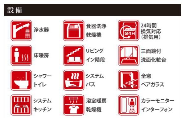 KEIAIGRACE猫実4期　１号棟【全2棟】