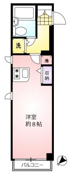 ワコーレ鵜の木