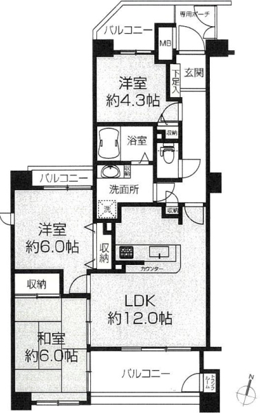 ネオステージ大宮