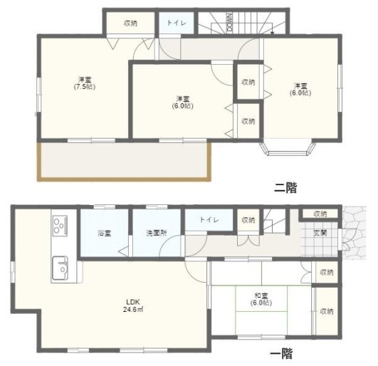 越谷市大成町中古戸建て