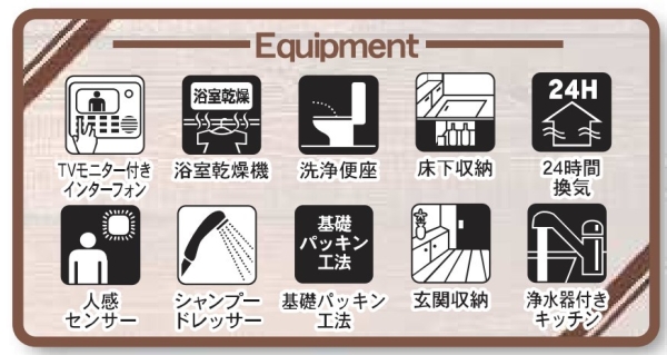 春日部市栄町第9　1号棟