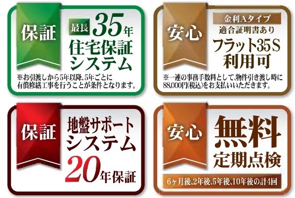 春日部市栄町第9　1号棟