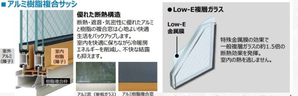 春日部市中央7丁目2期　4号棟