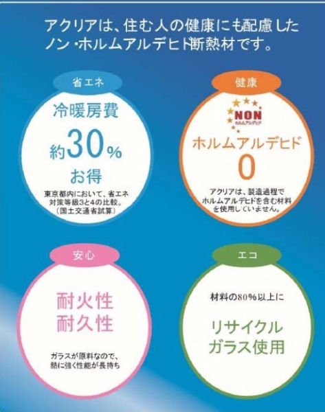春日部市中央7丁目2期　4号棟