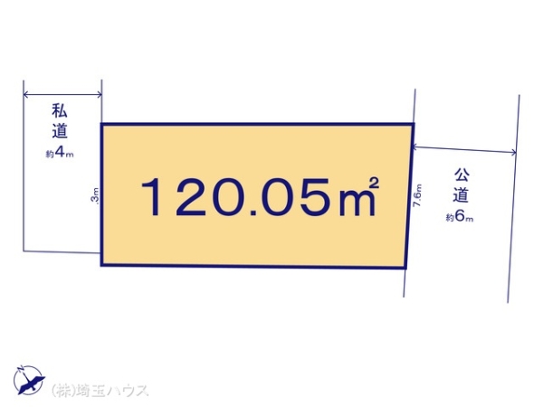 三郷市戸ケ崎１丁目の売土地