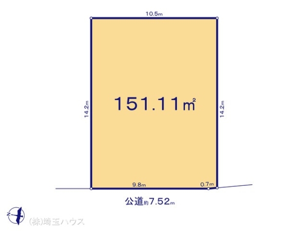 さいたま市野孫　土地　全6区画
