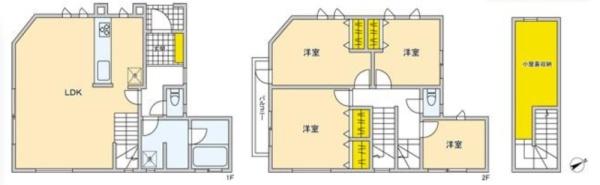 神奈川区西寺尾２丁目