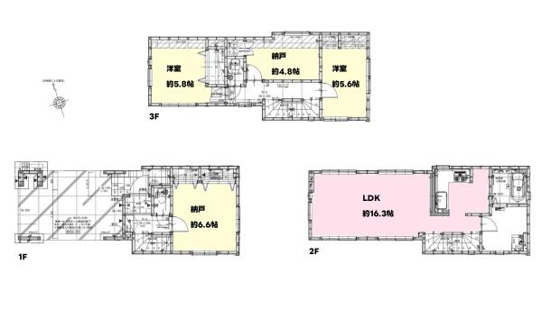 川崎市中原区宮内３丁目の新築一戸建