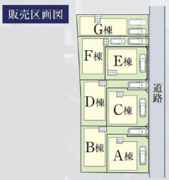 港北区高田東3丁目　全7棟Ｆ棟