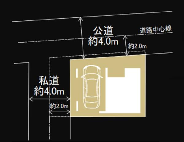 鶴見区汐入町1丁目　全1棟