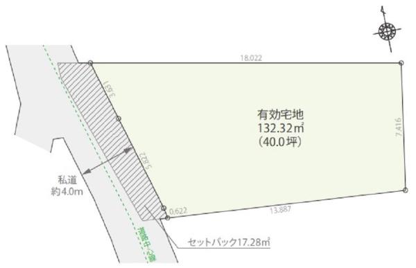 横浜市旭区上白根２丁目の土地