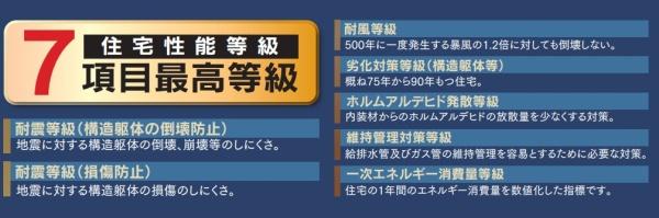 緑区いぶき野２期　全１２棟K号棟