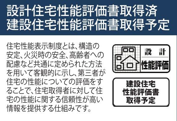 瀬谷区瀬谷６丁目　全１棟Ａ号棟