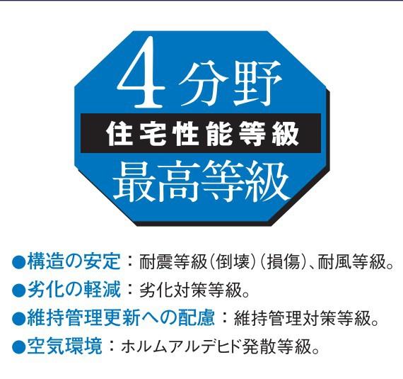 瀬谷区瀬谷６丁目　全１棟Ａ号棟